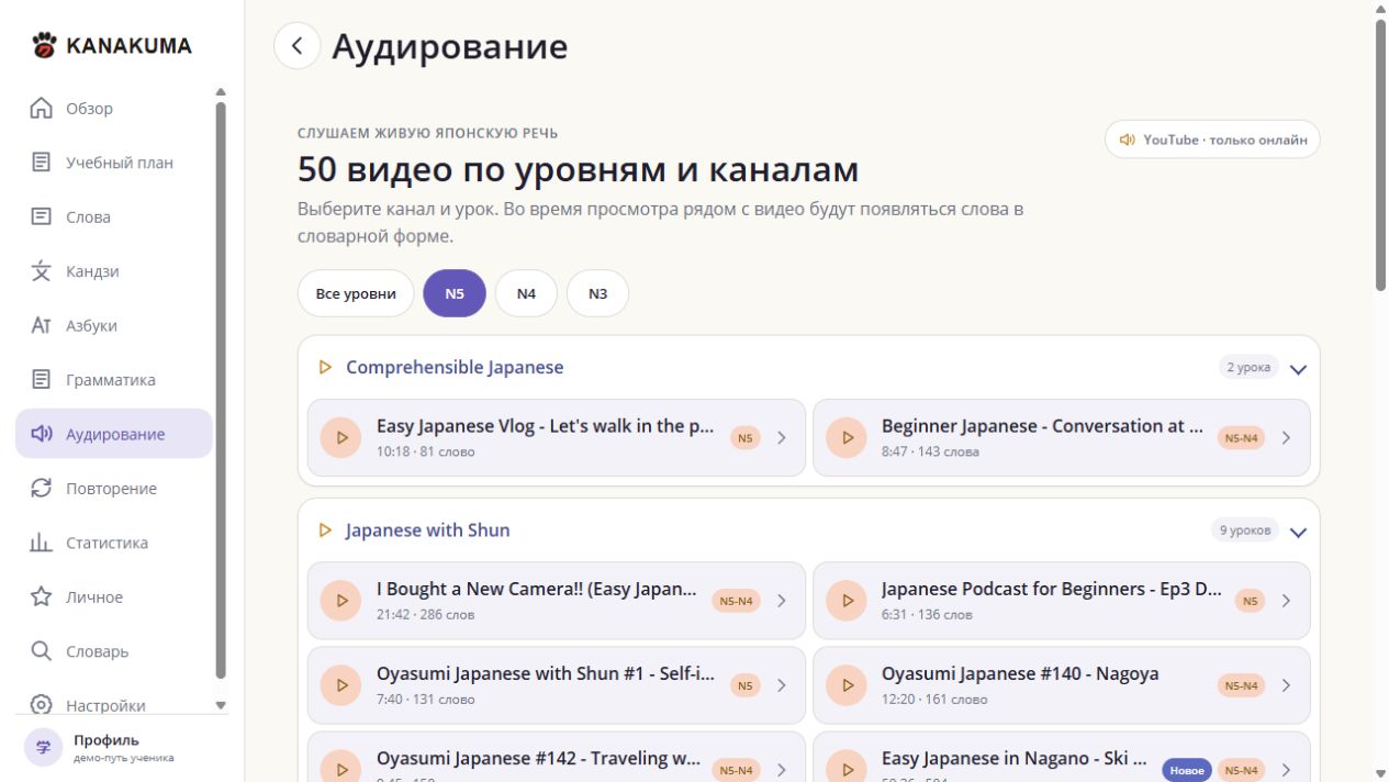 Каталог аудирования Kanakuma с выбранным фильтром N5 и материалами разных каналов.